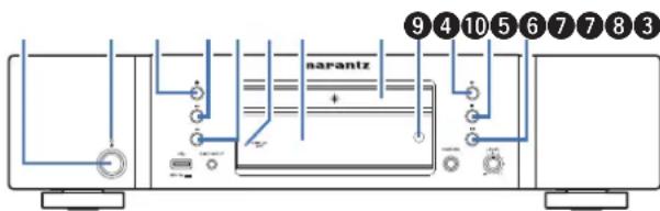 MARANTZ CD6007 - Nomenclature et fonctions - 8