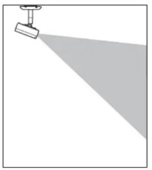 EPSON ELPMB60 - Tipo di installazione - 1