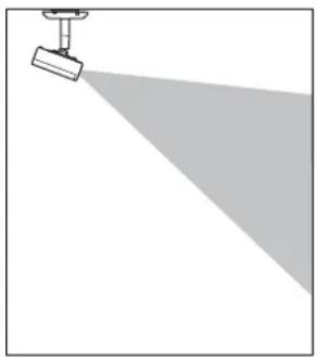 EPSON ELPMB60 - Installationsart - 1