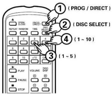DENON DCM270 - OTHER PLAY METHODS - 7