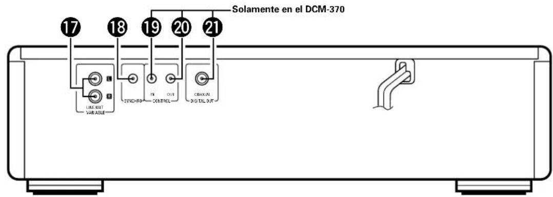 DENON DCM270 - NOMBRE Y FUNCION DE LAS PARTES - 2