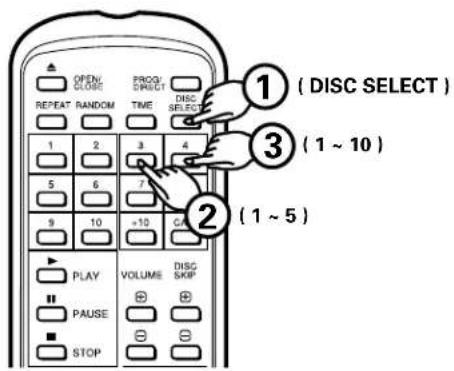 DENON DCM270 - OTHER PLAY METHODS - 1