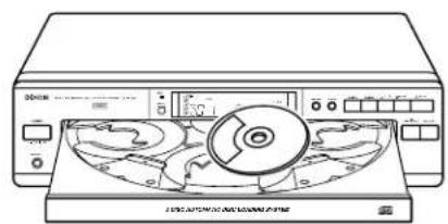 DENON DCM270 - Attention: - 4