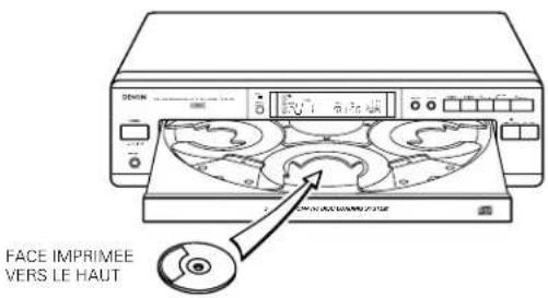 DENON DCM270 - Attention: - 1