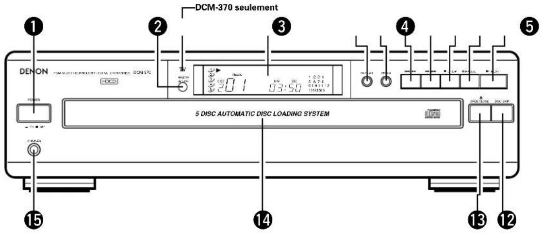 DENON DCM270 - PANNEAU AVANT - 1
