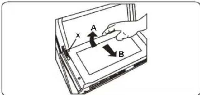 VESTEL VEB34106 - Ausbauen der Innenscheibe - 1