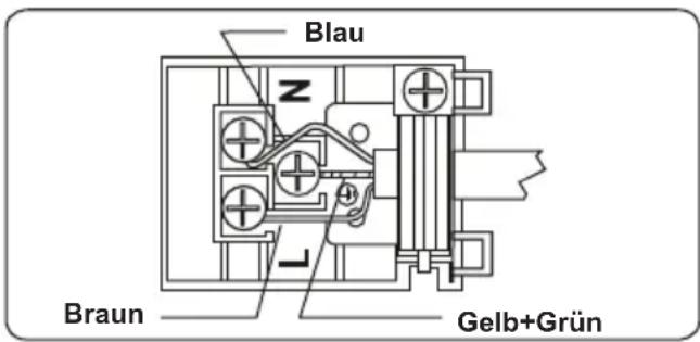 VESTEL VEB34106 - Elektrischer Anschluss und Sicherheitshinweise - 3