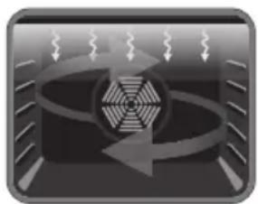 VESTEL VEB34106 - Oven Functions - 11