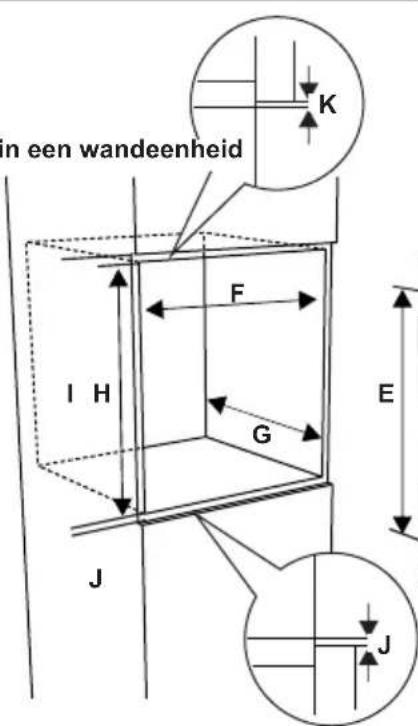 VESTEL VEB34106 - INSTALLATIE VAN DE OVEN - 2