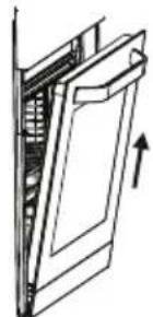VESTEL VEB34106 - Ausbau der Backofentür - 3