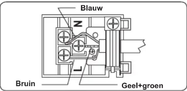 VESTEL VEB34106 - INSTALLATIE VAN DE OVEN - 6