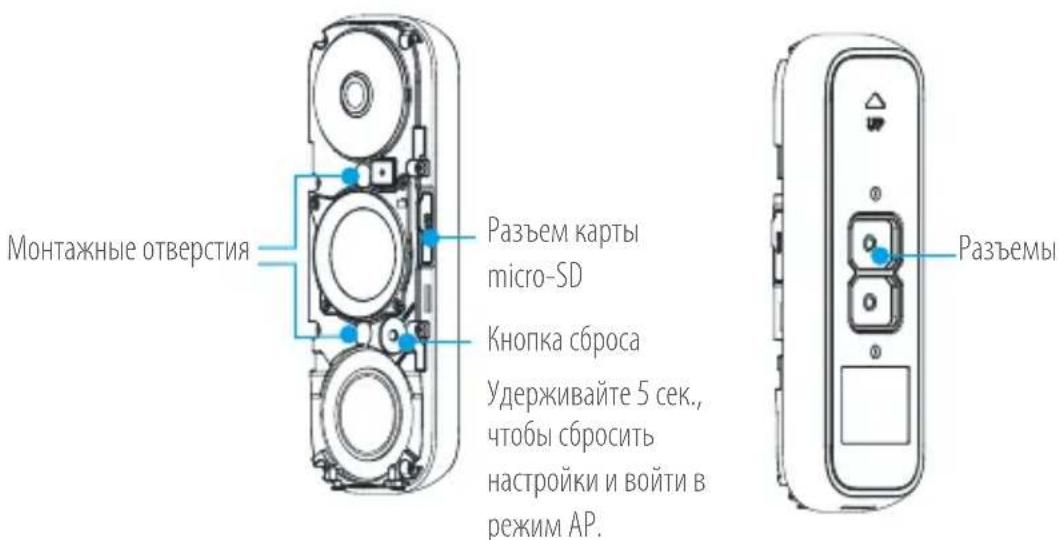 EZVIZ DB1C - OchOBhIe CBeDeHnA - 1