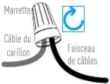 EZVIZ DB1C - Installation du kit d'alimentation - 10