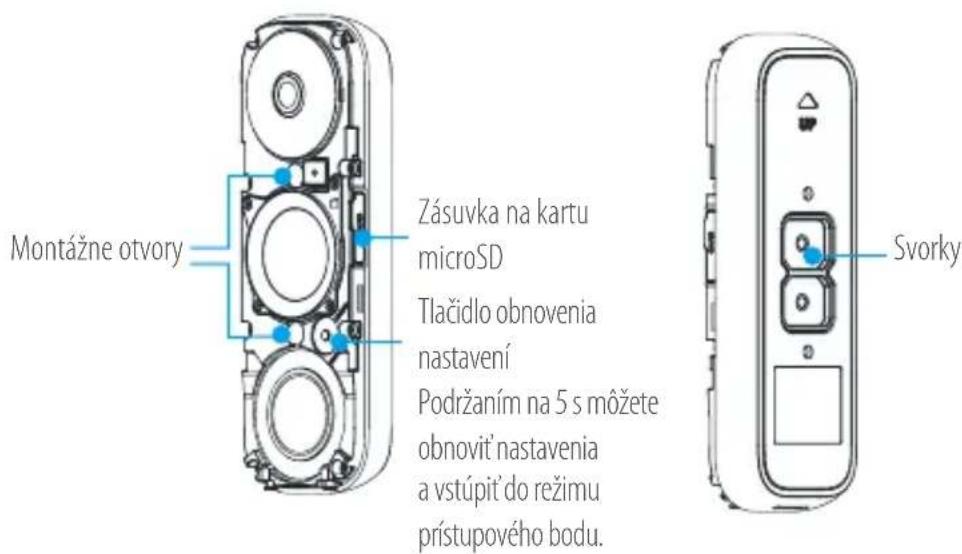 EZVIZ DB1C - Základné informácie - 1