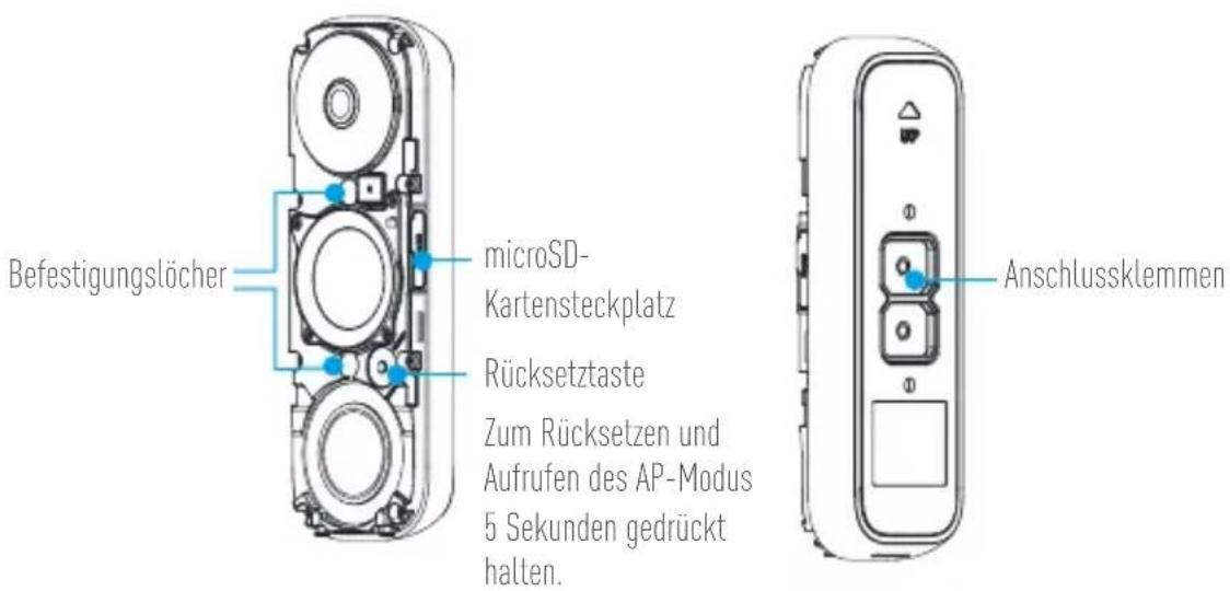 EZVIZ DB1C - Anhang Grundlager - 1