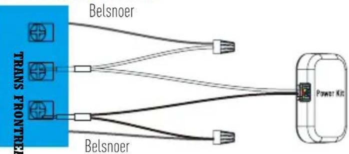 EZVIZ DB1C - Bedrangsoverzicht - 2