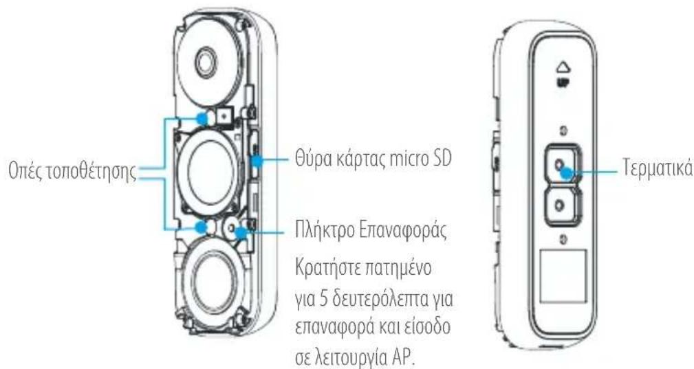 EZVIZ DB1C - Baoiká oToixεia - 1