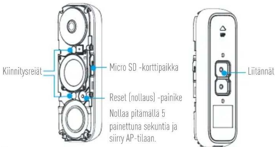 EZVIZ DB1C - Liite Perustiedot - 1