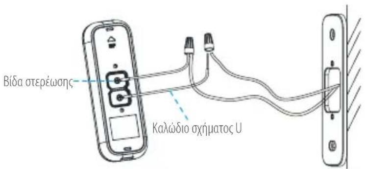 EZVIZ DB1C - EykataoTaon koudouviou npotac - 7