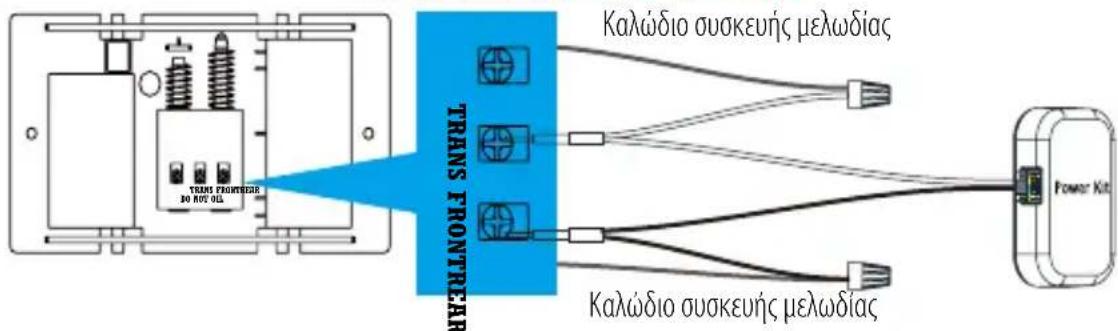 EZVIZ DB1C - Eπιοκόπηση καλωδιωής - 1