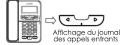 ALCATEL Temporis 55CE - AFFICHAGE DES APPELS ENTRANTS - 1