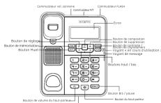 ALCATEL Temporis 55CE - MENUDESOPTIONS - 2