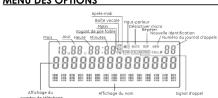ALCATEL Temporis 55CE - MENUDESOPTIONS - 1