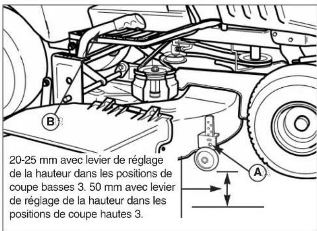 VIKING MT 820 - MISE EN GARDE - 2