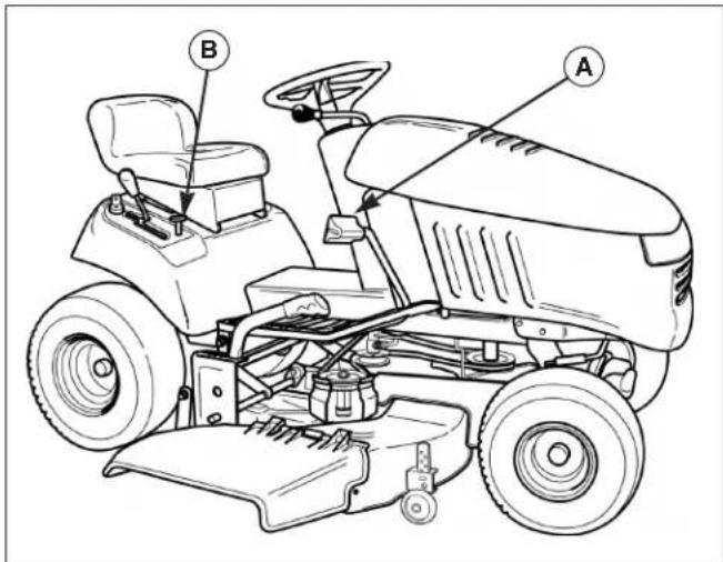 VIKING MT 820 - UTILISATION DE LA PEDALE D'EMBRAYAGE / DE FREIN - 1