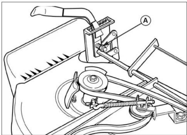 VIKING MT 820 - ZEITMESSUNG BIS ZUM STILLSTAND DER MESSER - 3