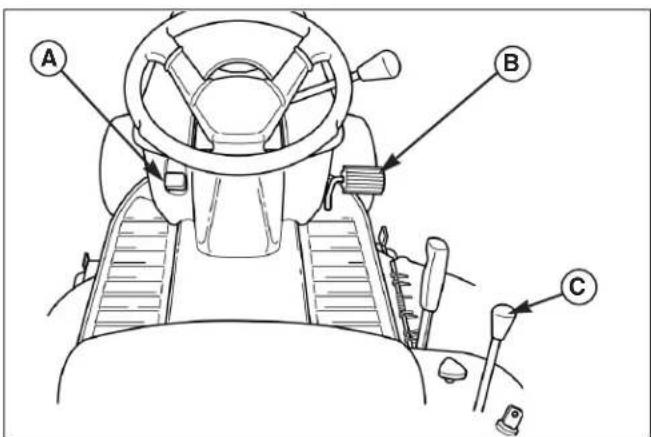 VIKING MT 820 - PURGE DE LA TRANSMISSION - 2