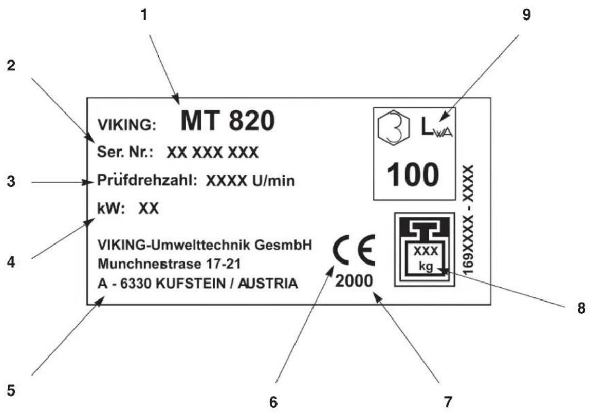 VIKING MT 820 - NUMEROS D'IDENTIFICATION - 1