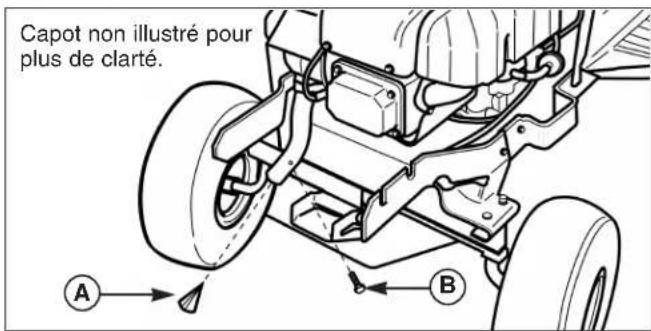 VIKING MT 820 - Fréquence d'intervention : toutes les 100 heures. - 1