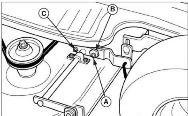 VIKING MT 820 - REGLAGE LATERAL - 2