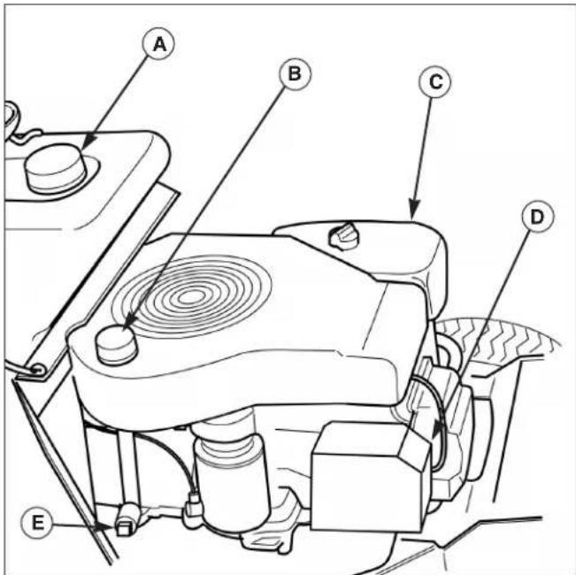 VIKING MT 820 - Service Interval: Every Fall &amp; Spring - 1