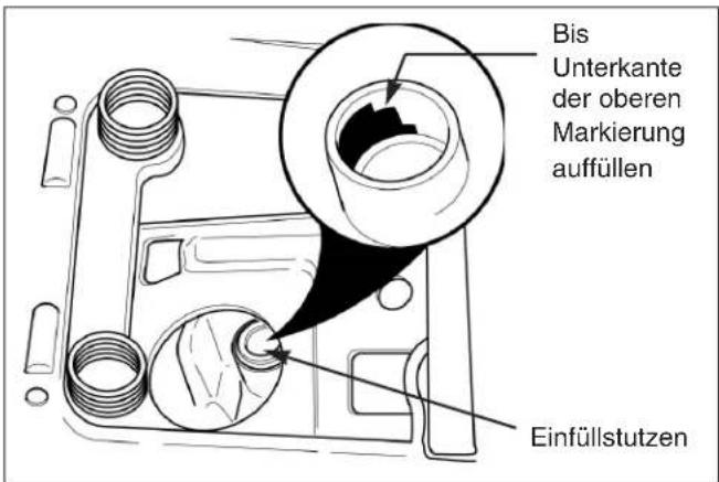 VIKING MT 820 - Informationen zur Getriebewertung - 2