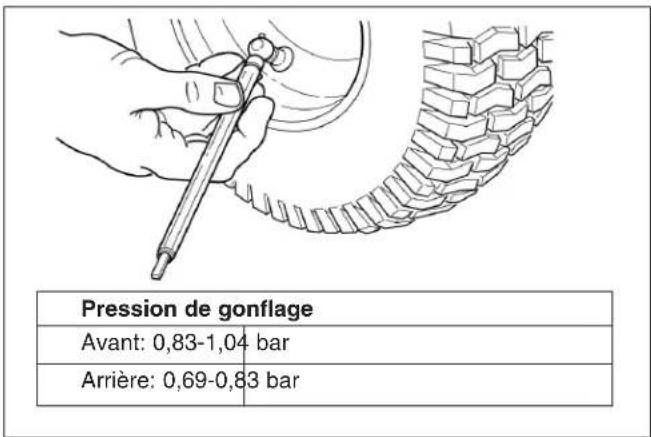 VIKING MT 820 - CONTROLE DE LA PRESSION DE GONFLAGE - 3