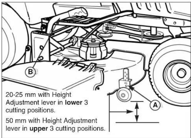 VIKING MT 820 - CAUTION - 3