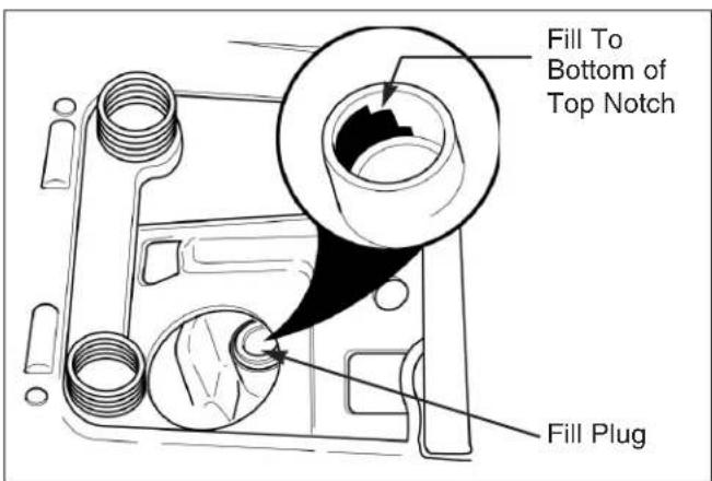 VIKING MT 820 - Transmission Service Information - 2