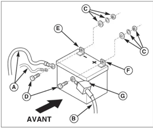 VIKING MT 820 - AVERTISSEMENT - 2