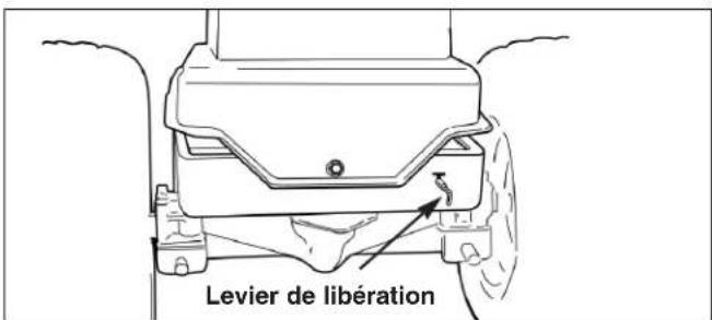 VIKING MT 820 - PURGE DE LA TRANSMISSION - 3