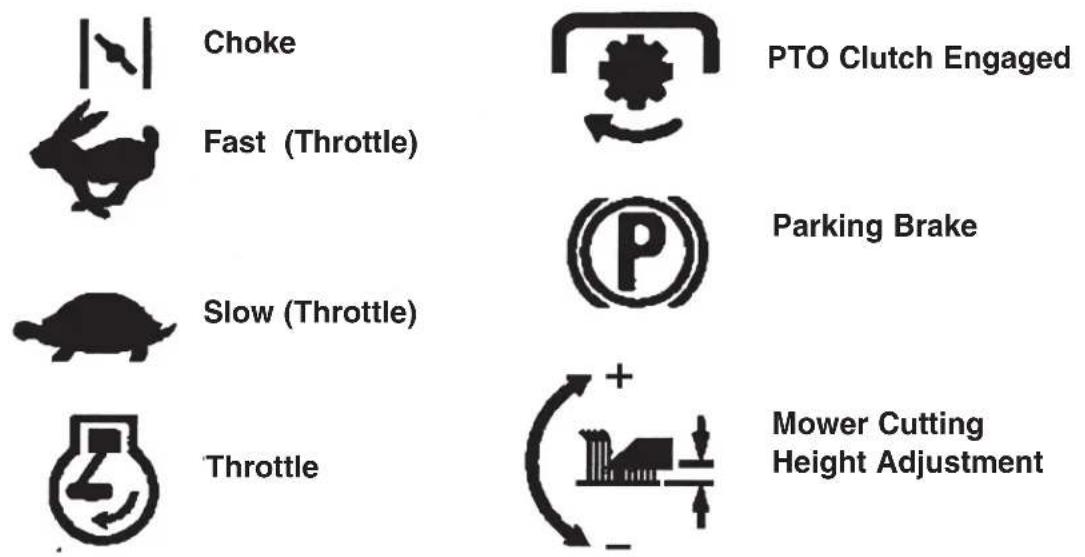 VIKING MT 820 - Common International Symbols - 1