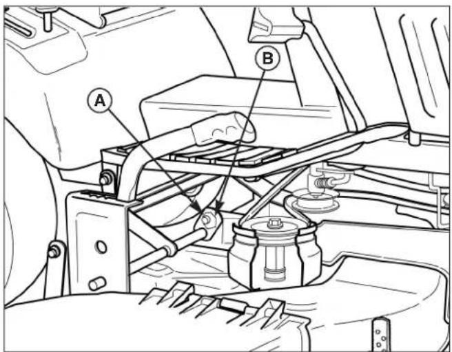 VIKING MT 820 - Contrôle du frein de lame - 2
