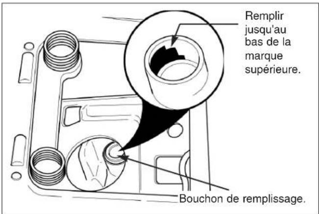 VIKING MT 820 - Information sur l'entretien de la transmission - 2