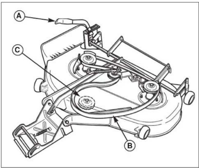 VIKING MT 820 - CAUTION - 2