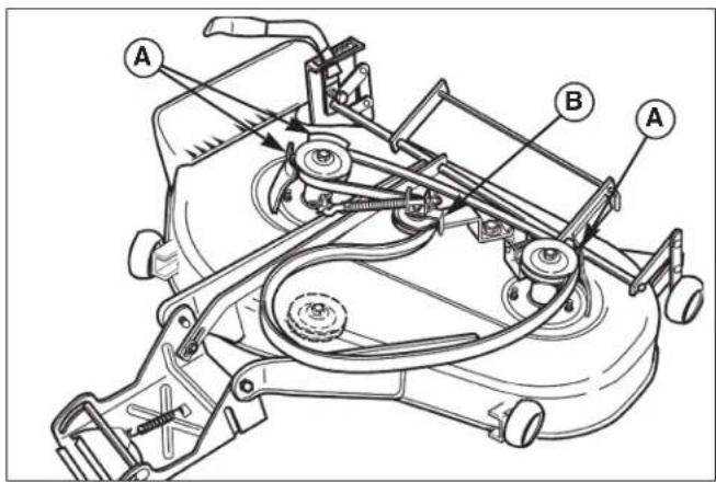 VIKING MT 820 - MOWER BELT REPLACEMENT - 1