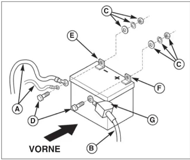VIKING MT 820 - VORSICHT - 2