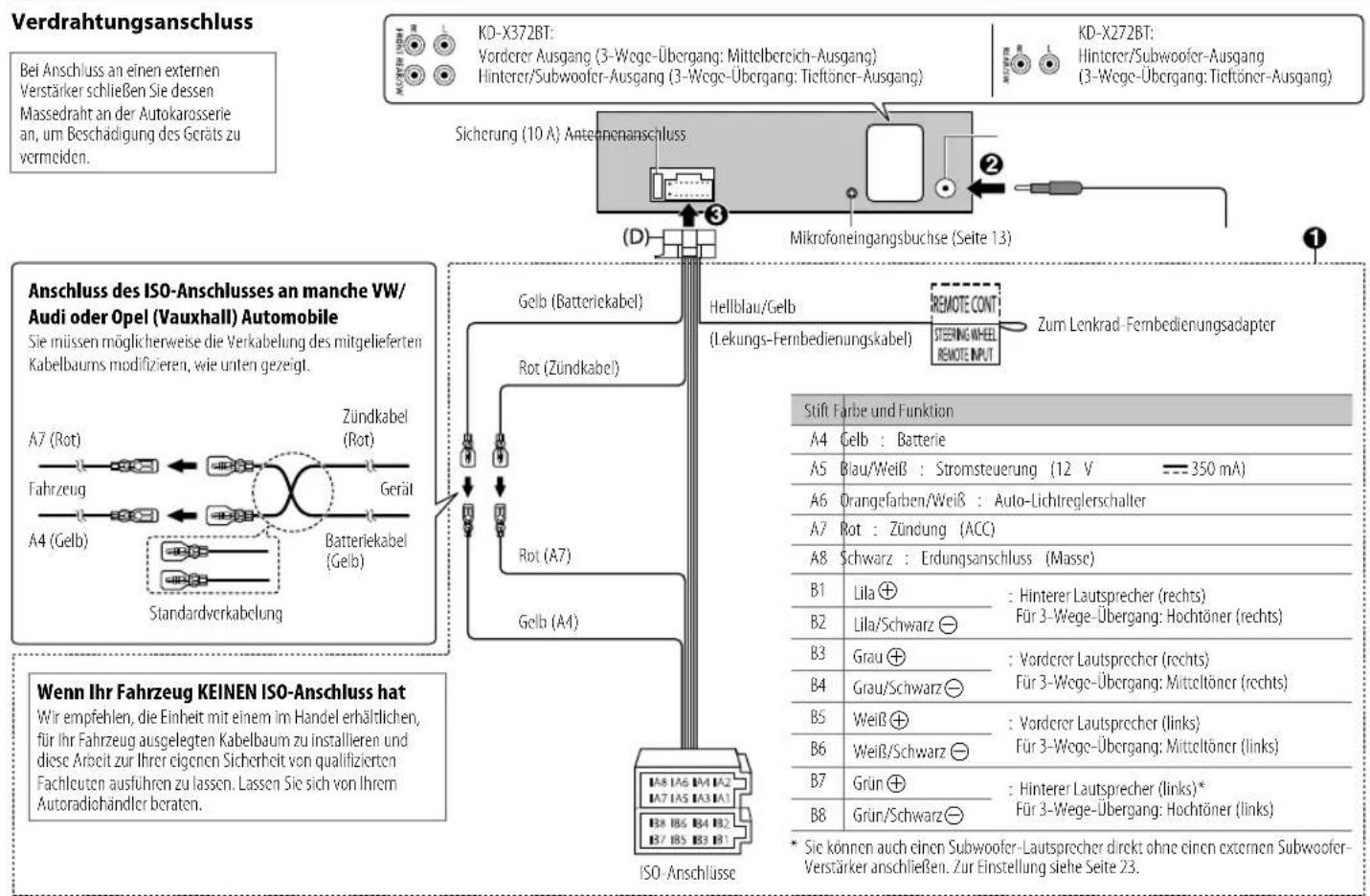 JVC KDX272BT - Verdrahtungsanschluss - 1