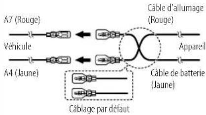 JVC KDX272BT - Connexion des connecteurs ISO sur certaines voitures VW/Audi ou Opel (Vauxhall) - 1