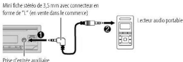 JVC KDX272BT - Démarrez l'écoute - 1